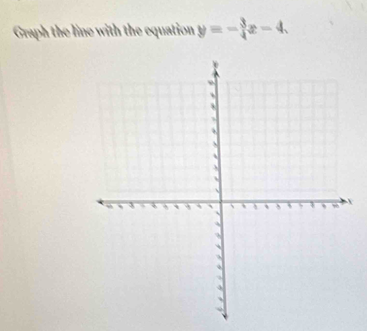 Graph the line with the equation y=- 3/4 x-4.