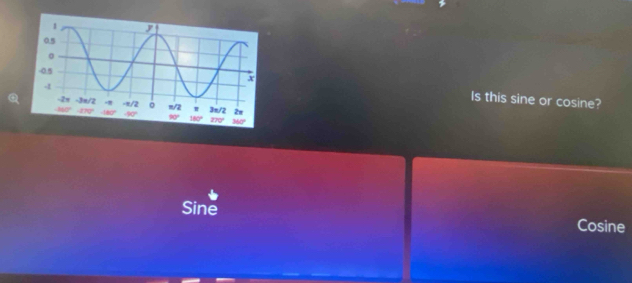 Is this sine or cosine?
Q
Sine
Cosine