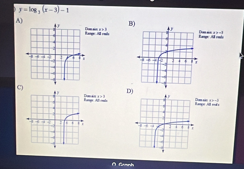 y=log _3(x-3)-1
A) 
B) 
omsirr x>3 om air x>-3
ange: All realsange: All reals 

C) 
D) 
omairr x>3 om air x>-3
nge: All realsange All reals 

Granh