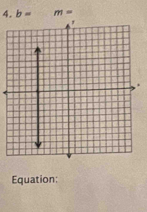 b= m=
Equation: