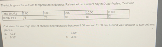 The table gives the outside temperature in degrees Fahrenheit on a winter day in Death Valley, California.
Calculate the average rate of change in temperature between 8:00 am and 11:00 am. Round your answer to two decimal
places.
a. 4.33° C. 4.64°
b. 5.36° d. 3.26°