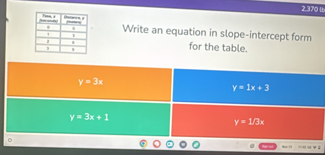 2,370 lb
Write an equation in slope-intercept form
for the table.
y=3x
y=1x+3
y=3x+1
y=1/3x
)
Nou 1 3 11 .02 un