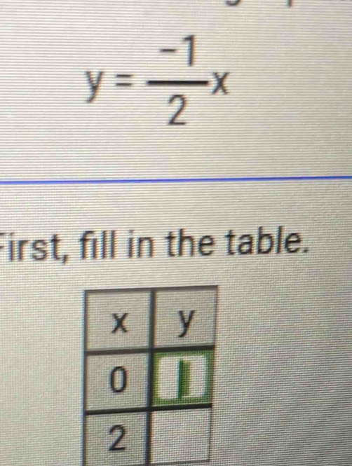 y= (-1)/2 x
First, fill in the table.