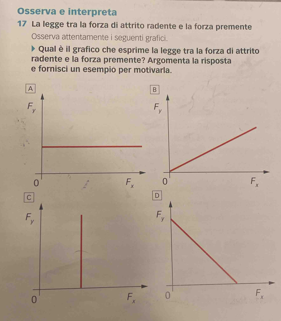 Osserva e interpreta
17 La legge tra la forza di attrito radente e la forza premente
Osserva attentamente i seguenti grafici.
Qual è il grafico che esprime la legge tra la forza di attrito
radente e la forza premente? Argomenta la risposta
e fornisci un esempiò per motivarla.
C
D