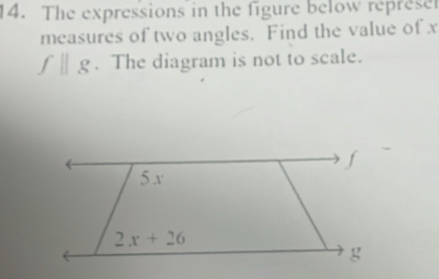 The expressions in the figure below represe
measures of two angles. Find the value of x
fparallel g. The diagram is not to scale.
f
5 x
2x+26
g