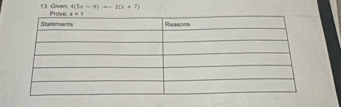 Given: 4(5x-9)=-2(x+7)