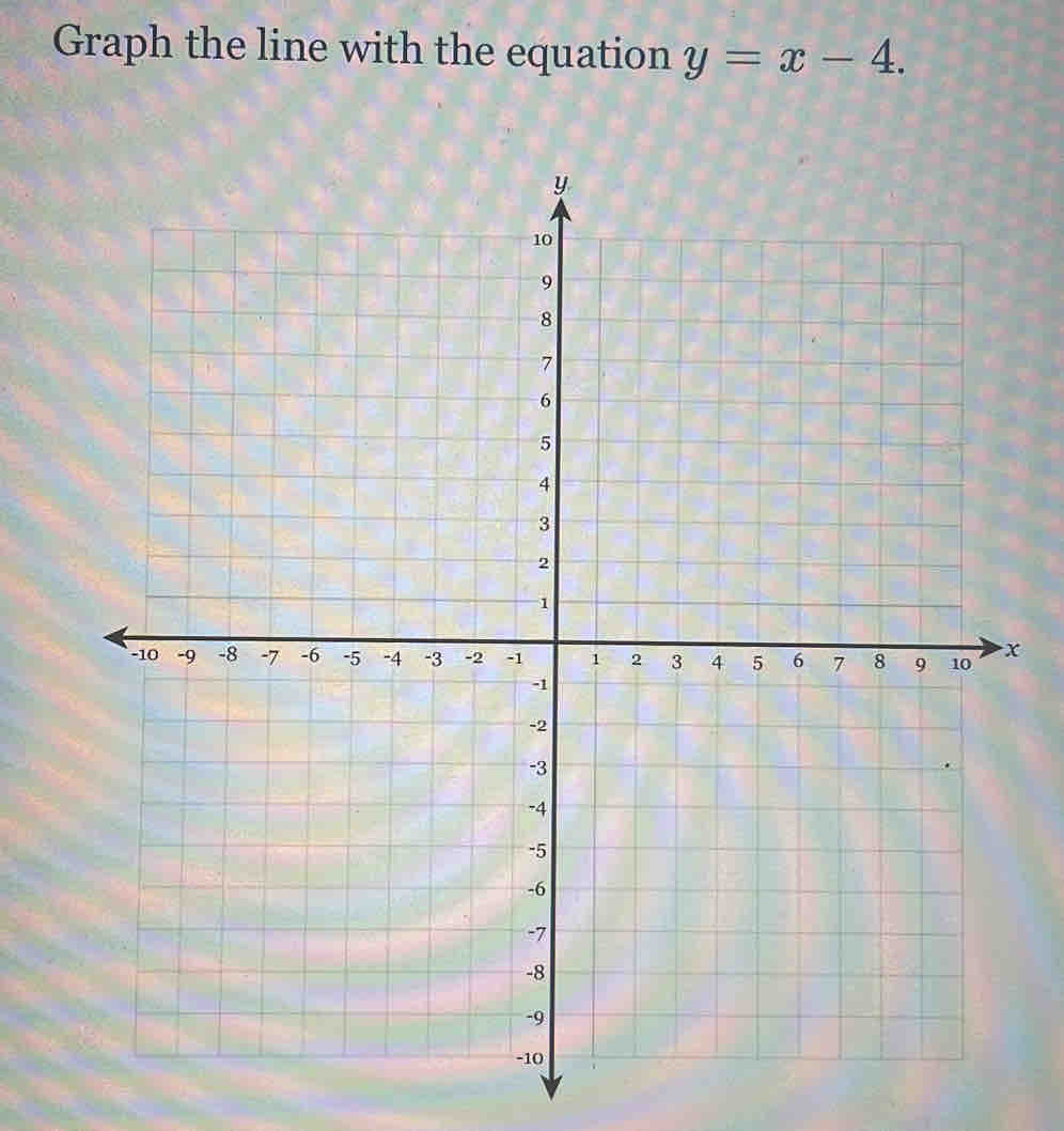 Graph the line with the equation y=x-4.
x