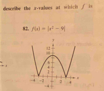 describe the x -values at which f is 
82. f(x)=|x^2-9|
x