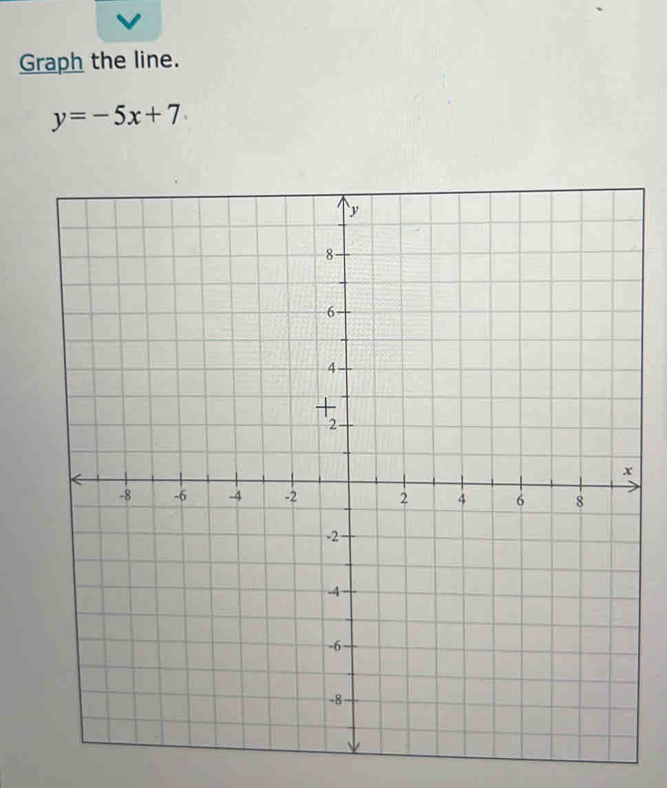 Graph the line.
y=-5x+7