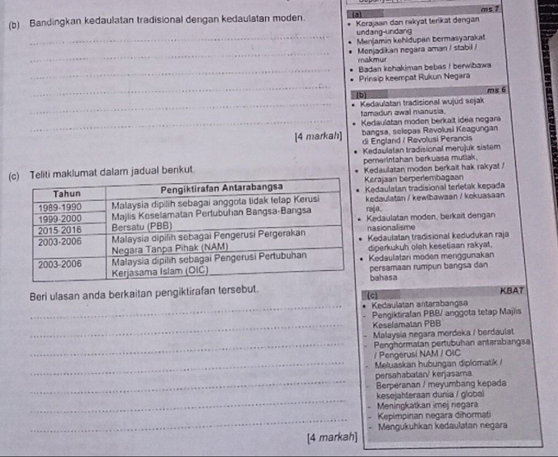 Bandingkan kedaulatan tradisional dengan kedaulatan moden. a) ms 7
Kerajaan dan rakyat lerikat dengan
undang-undang
_Menjamin kehidupan bermasyarakat
_
Menjadikan negara aman / stabil /
makmur
_Badan kehakiman bebas / berwibawa
_
Prinsip keempat Rukun Negara
(b) ms 6
_Kedaulatan tradisional wujud sejak
tamadun awal manusia.
_Kedaulatan moden berkait idea negara
[4 markah] bangsa, selepas Revolusi Keagungan
di England / Revolusi Perancis
Kedaulatan tradisional merujuk sistem
aklumat dalam jadual berikut. pemerintahan berkuasa mutiak.
Kedaulatan moden berkait hak rakyat /
Kerajaan berperlembagaan
Kedaulatan tradisional terletak kepada
kedaulatan / kewibawaan / kekuasaan
ra[a
Kedaulatan moden, berkeit dengan
nasionalisme
Kedaulatan tradisional kedudukan raja
diperkukuh oleh kesetiaan rakyat,
Kedaulatan moden menggunakan
persamaan rumpun bangsa dan
bahasa
Beri ulasan anda berkaitan pengiktirafan tersebut. c KBAT
_Kedaulatan antarabangsa
Pengiktirafan PBB/ anggota tetap Majis
_Keselamatan PBB
Malaysia negara mordeka / berdaulat
_Penghormatan pertubuhan antarabangsa
/ Pengerust NAM / OIC
_Meluaskan hubungan diplomatik /
_
persahabatan/ kerjasama
Berperanan / meyumbang kepada
_
kesejahteraan dunia / global
Meningkatkan imej negara
_Kepimpinan negara dihormati
Mengukuhkan kedaulatan negara
[4 markah]