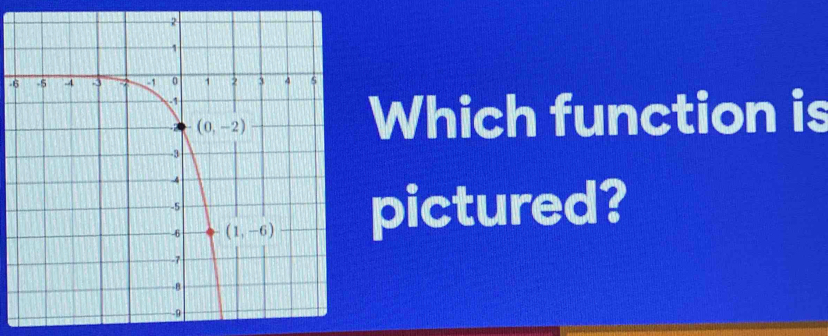 Which function is
pictured?