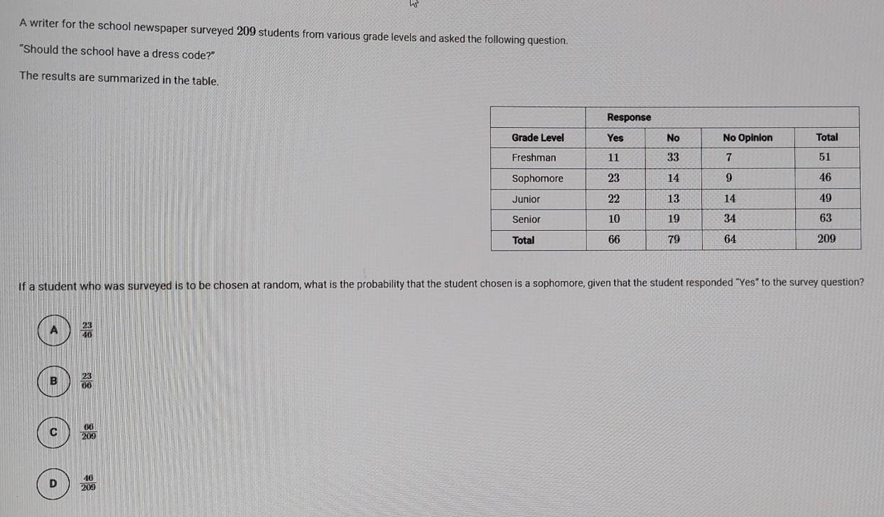 A writer for the school newspaper surveyed 209 students from various grade levels and asked the following question.
"Should the school have a dress code?"
The results are summarized in the table.
If a student who was surveyed is to be chosen at random, what is the probability that the student chosen is a sophomore, given that the student responded "Yes" to the survey question?
A  23/40 
B  23/60 
C  66/209 
D  46/209 