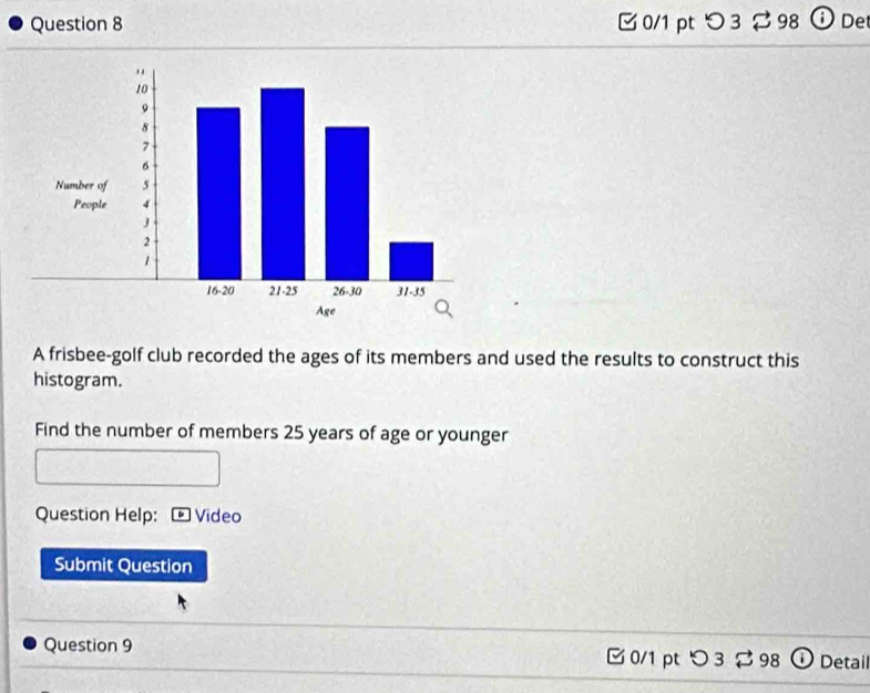 つ 3 ⇄ 98 ⓘ Det 
A frisbee-golf club recorded the ages of its members and used the results to construct this 
histogram. 
Find the number of members 25 years of age or younger 
Question Help: - Video 
Submit Question 
Question 9 0/1 pt つ 3 ⇄ 98 Detail