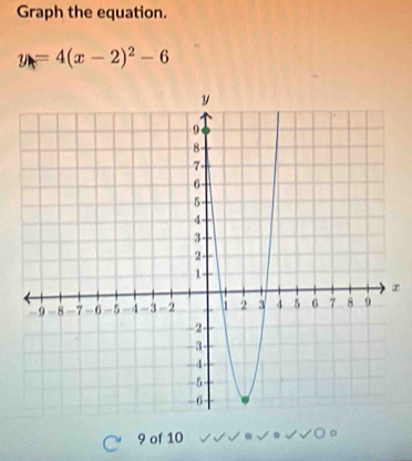 Graph the equation.
y=4(x-2)^2-6
∞
9 of 10