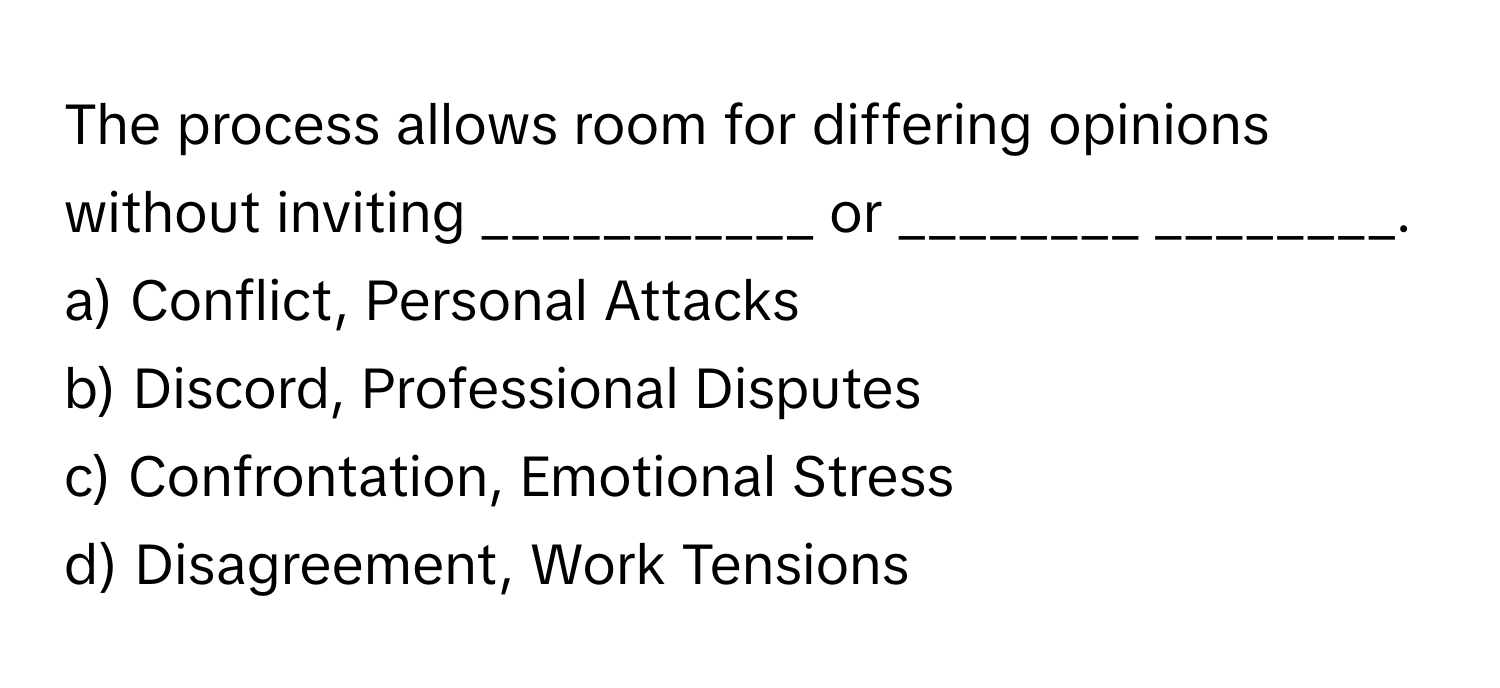 The process allows room for differing opinions without inviting ___________ or ________ ________.

a) Conflict, Personal Attacks 
b) Discord, Professional Disputes 
c) Confrontation, Emotional Stress 
d) Disagreement, Work Tensions