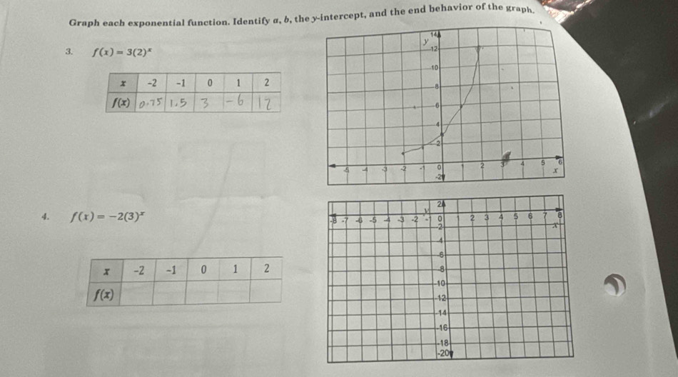 Graph each exponential function. Identify α, b, the y-intercept, and the end behavior of the graph.
3. f(x)=3(2)^x
4. f(x)=-2(3)^x