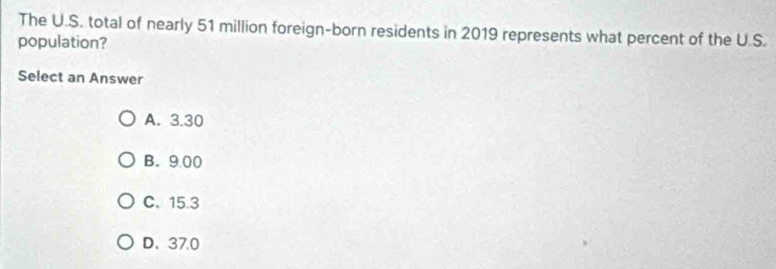 The U.S. total of nearly 51 million foreign-born residents in 2019 represents what percent of the U.S.
population?
Select an Answer
A. 3.30
B. 9.00
C. 15.3
D. 37.0