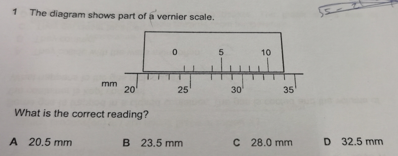 Solved: The diagram shows part of a vernier scale. What is the correct ...