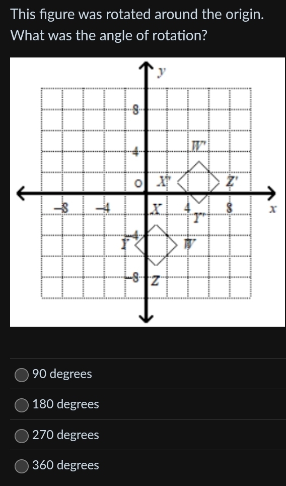 This figure was rotated around the origin.
What was the angle of rotation?
90 degrees
180 degrees
270 degrees
360 degrees