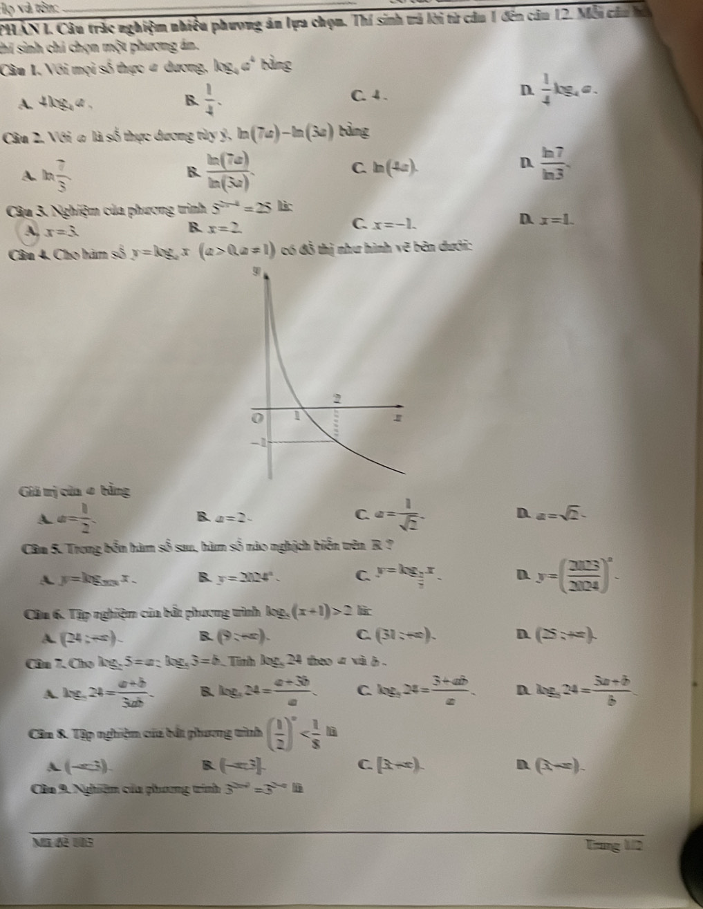 Họ và tên:_
PHÁN I. Câu trác nghiệm nhiều phương án lựa chọn. Thí sinh tú lời từ cầu 1 đến câu 12. Mỗi cầu hó
hí sinh chỉ chọn một phương án.
Cân 1. Với mọi số thực # dương, log _4a^4 bằng
A. 4log₁a , B.  1/4 .
C. 4 .
D  1/4 log _4a.
Câu 2. Với a là số thực dương tủy ý, ln (7a)-ln (3a) bàng
A ln  7/3 
B.  ln (7a)/ln (3a) .
C. h(4a).
D  ln 7/ln 3 .
Câu 3. Nghiệm của phương trình 5^(2x-4)=25
B.
A. x=3 x=2
C. x=-1.
D. x=1.
Câu 4. Cho hàm số y=log _ax(a>0,a!= 1) có đỗ thị như hình vẽ bên dưới:
Gi trị của # tằng
A a= 1/2 
B. a=2
C a= 1/sqrt(2) .
D. a=sqrt(2)-
Câm 5. Trong bốn hàm số sau, hàm s^(frac 2)3 nào nghịch biến wên  R  ?
A y=log _303x. B. y=2024°. C y=log _ 2/7 x. D y=( 2123/2124 )^circ .
Câu 6. Tập nghiệm của bắt phương trình log _3(x+1)>2 lic
A (24:+c).
B. (9z+c). C. (31:+∈fty ). D (25,+∈fty ).
Cân 7.Ch log _55=a:log _53=b Tình log _524theoavib.
A. log _a24= (a+b)/3ab . B. log _a24= (a+3b)/a . C. log _324= (3+ab)/a . D log _524= (3a+b)/b .
Cân &. Tập nghiệm của bất phương tình ( 1/2 )^n
A (-∈fty ).
B. (-x,- C [x+∈fty ). D (x-x).
Cầa 9. Nghiêm của phương trình 3^(2x^2)=3^(2x)12
Ma đê 103 Trung 1/2