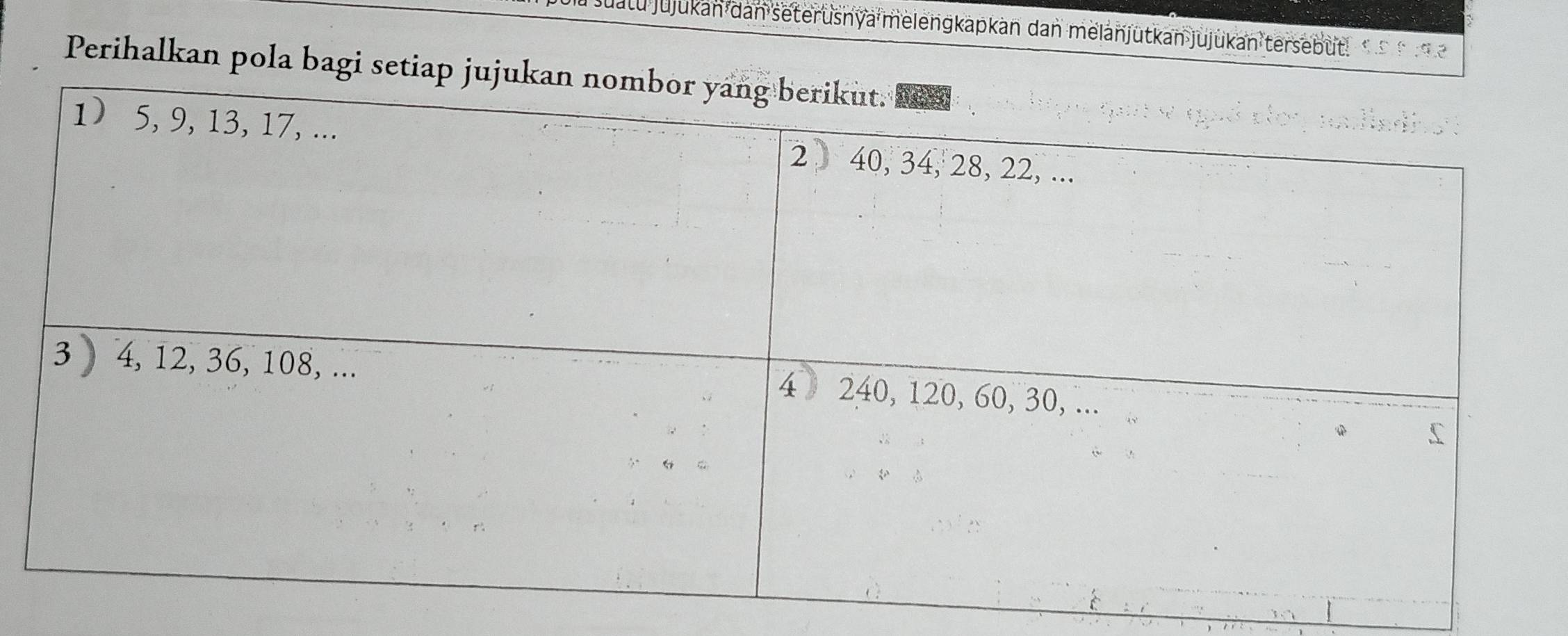 Juatu jujukan dan seterusnya melengkapkan dan melanjutkan jujukan tersebut. 
Perihalkan pola bagi