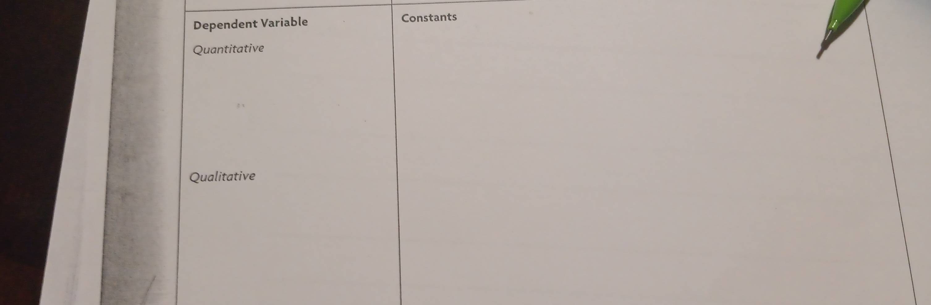 Dependent Variable
Constants
Quantitative
Qualitative