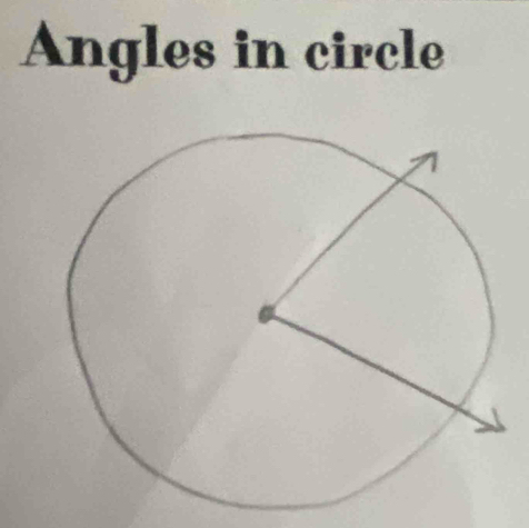 Angles in circle