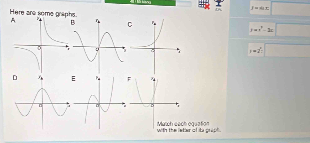 48 / 59 Marks
83% y=sin x□
Here are some graphs.
y=x^3-3x□
y=2^x:□
F y
x
Match each equation
with the letter of its graph.