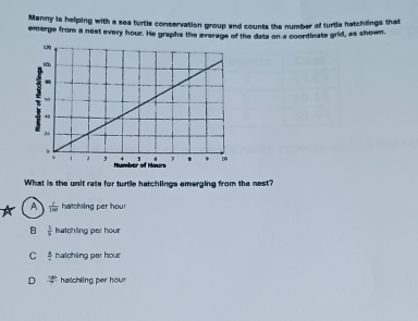 Manny is helping with a sea turtle conservation group and counts the number of turtie hatchlings that
emerge from a nest avery hour. He graphs the average of the data on a coordinate grid, as shown.
What is the unit rate for turtle hatchlings emerging from the nest?
A  2/100  hatchling per hour
B  1/8  hatchling per hour
C  8/7  halchling par hour
D 42° hatchling per hour