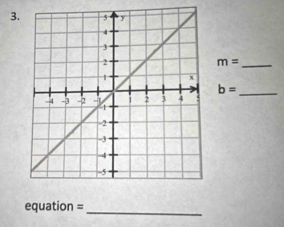 m=
b= _ 
equation =_