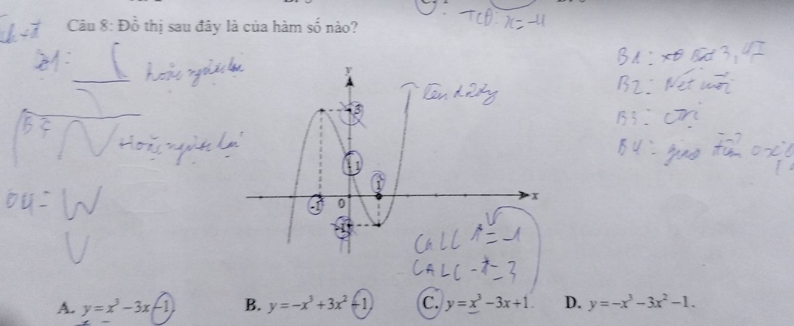 Đồ thị sau đây là của hàm số nào?
A. y=x^3-3x-1 B. y=-x^3+3x^2-1 C. y=x^3-3x+1. D. y=-x^3-3x^2-1.