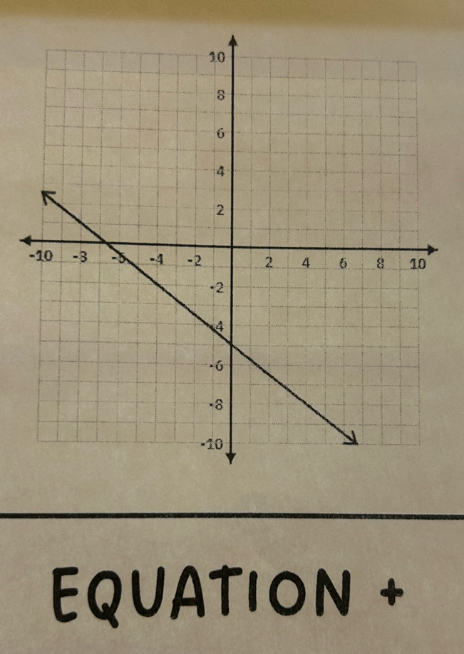 EQUATION +