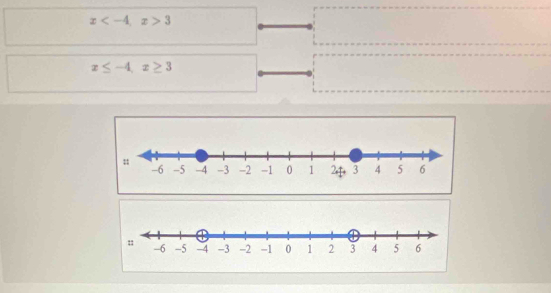 x , x>3
x≤ -4, x≥ 3