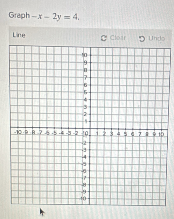 Graph -x-2y=4. 
Line Clear Undo