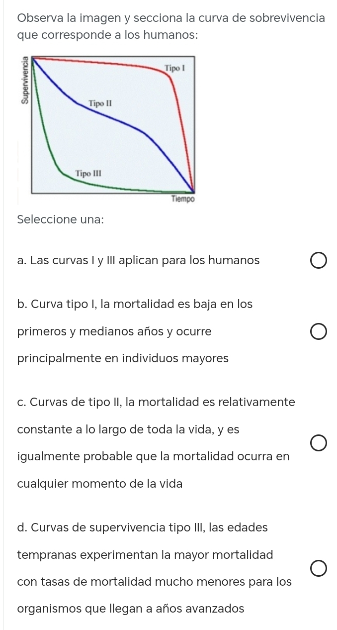 Observa la imagen y secciona la curva de sobrevivencia
que corresponde a los humanos:
Tipo I
Tipo II
Tipo III
Tiempo
Seleccione una:
a. Las curvas I y III aplican para los humanos
b. Curva tipo I, la mortalidad es baja en los
primeros y medianos años y ocurre
principalmente en individuos mayores
c. Curvas de tipo II, la mortalidad es relativamente
constante a lo largo de toda la vida, y es
igualmente probable que la mortalidad ocurra en
cualquier momento de la vida
d. Curvas de supervivencia tipo III, las edades
tempranas experimentan la mayor mortalidad
con tasas de mortalidad mucho menores para los
organismos que llegan a años avanzados