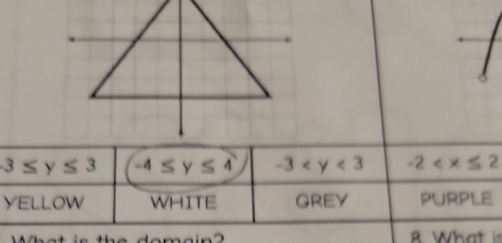 3≤ y≤ 3 -4≤ y≤ 4 -3 -2
YELLOW WHITE GREY PURPLE
W