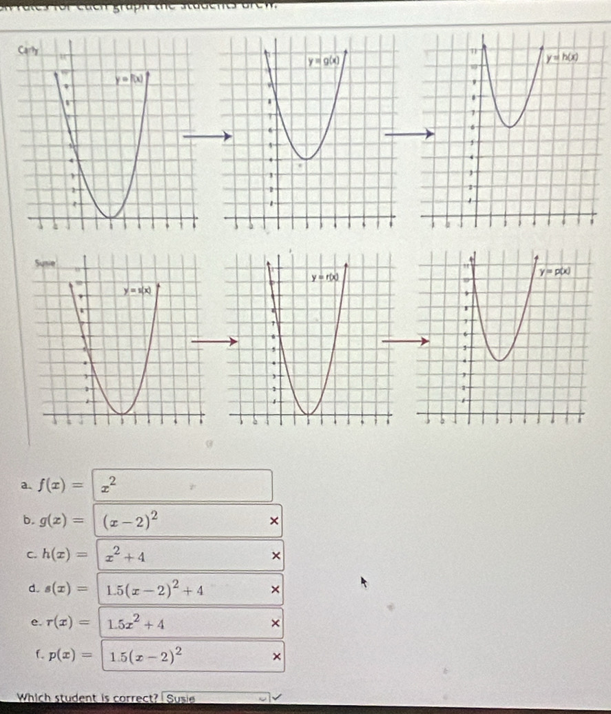 of each graph the stadene arem 
a. f(x)= x^2
b. g(x)= (x-2)^2 ×
C. h(x)= x^2+4 ×
d. s(x)= 1.5(x-2)^2+4 ×
e. r(x)= 1.5x^2+4 ×
f. p(x)= 1.5(x-2)^2
Which student is correct? Susie