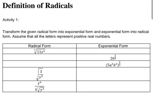 Solved: Definition of Radicals Activity 1: Transform the given radical ...