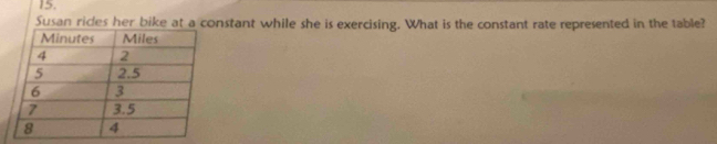 Susan rides her bike at a constant while she is exercising. What is the constant rate represented in the table?