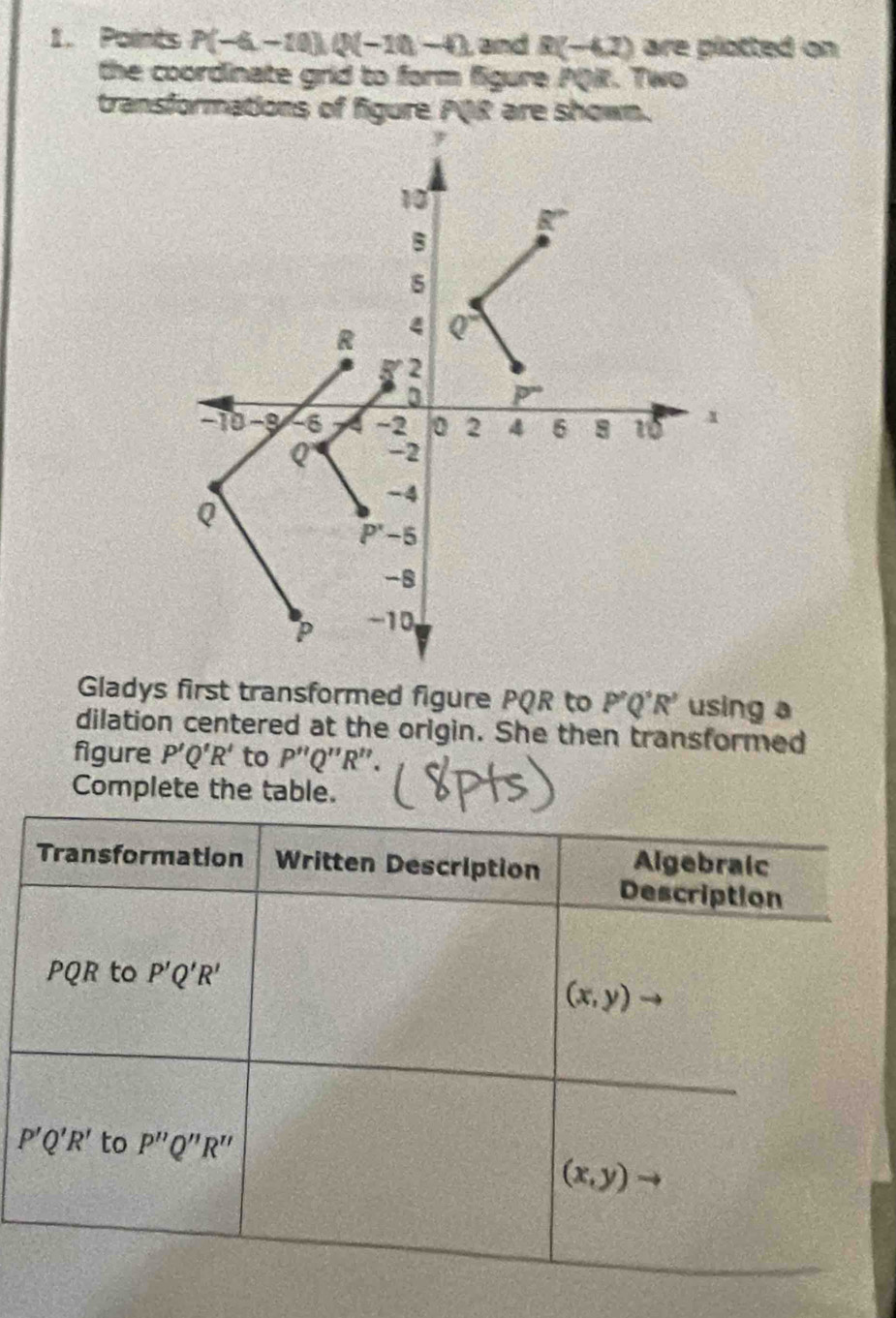 Points P(-6,-10)Q(-10,-4) and R(-4,2) are plotted on 
the coordinate grld to form figure PQI. Two 
transformations of figure PQR are shown.
10
B
B
5
R 4 Q
8 2
3 P
−10 -9 -8 -2 0 2 4 6 8 10 1
Q -2
-4
Q
p' -5
-8
p -10
Gladys first transformed figure PQR to P'Q'R' using a 
dilation centered at the origin. She then transformed 
figure P'Q'R' to P''Q''R''. 
Complete the table. 
Algebraic 
Transformation Written Description Description
PQR to P'Q'R'
(x,y)
P'Q'R' to P''Q''R''
(x,y)