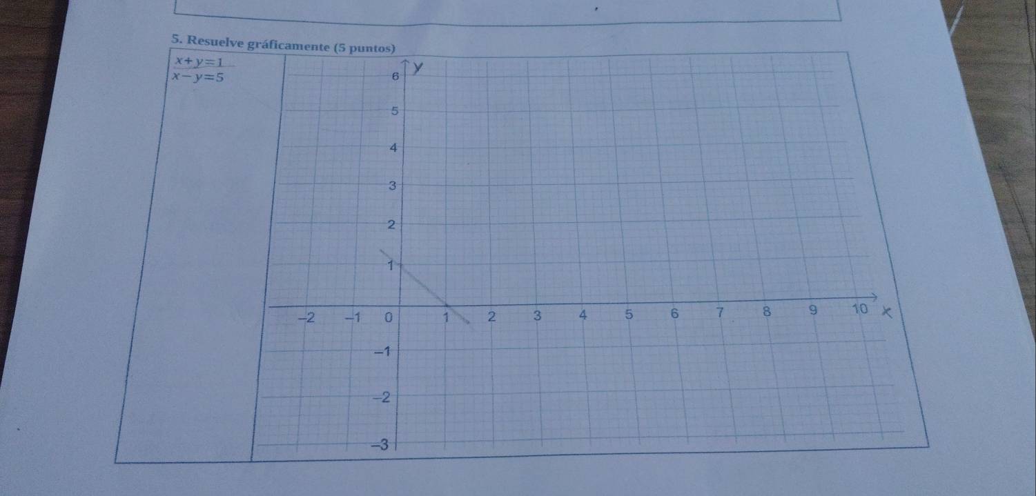 Resu
 (x+y=1)/x-y=5 