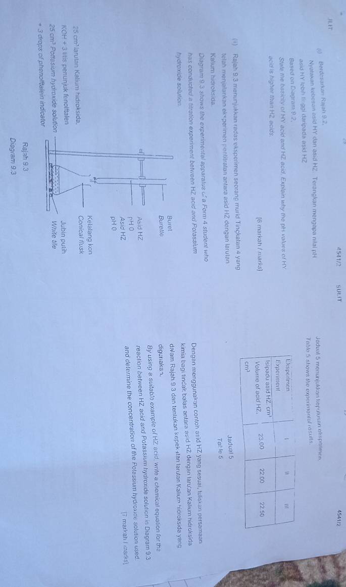 4541/2 SULIT 4541/2
JLIT
(i) Berdesarkan Rajah 9.2,
Nyatakan kebesan asid HY dan asid HZ. Terangkan mengapa nilai pH Jadual 5 menunjukkan kepulusan oksperimen.
asid HY lebih linggi daripada asid HZ Table 5 shows the experimental results.
Based on Diagram 9.2, 
State the basicity of HY acid and HZ acid. Explain why the pH values of HY
acid is higher than H2 acids.
[6 markah / marks] 
(ii) Rajah 9.3 manunjukkan radas eksperimen seorang murid Tinçkatan 4 yang
telah menjalankan ek
Asid HZ
reaction between HZ acid and Potassium hydroxide solution in Diagram 9.3
pH 0
Asid HZ and determine the concentration of the Polassium hydroxide solution used.
7 markah / marks]
pH0
Kelalang kon
75 cm^3 iarutan Kalium hidroksida. Conical flusk
KOH + 3 litis penunjuk fenolftalen Jubin pulih
25cm^3 Pottasium hydroxide solution White tile
+ 3 drops of phenolftalein indicator
Rajah 9.3
Diagram 9.3