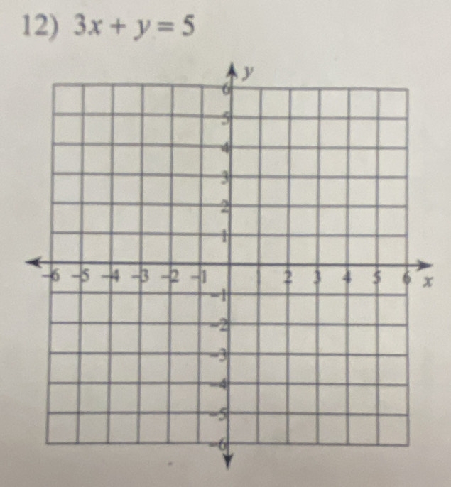 3x+y=5
x