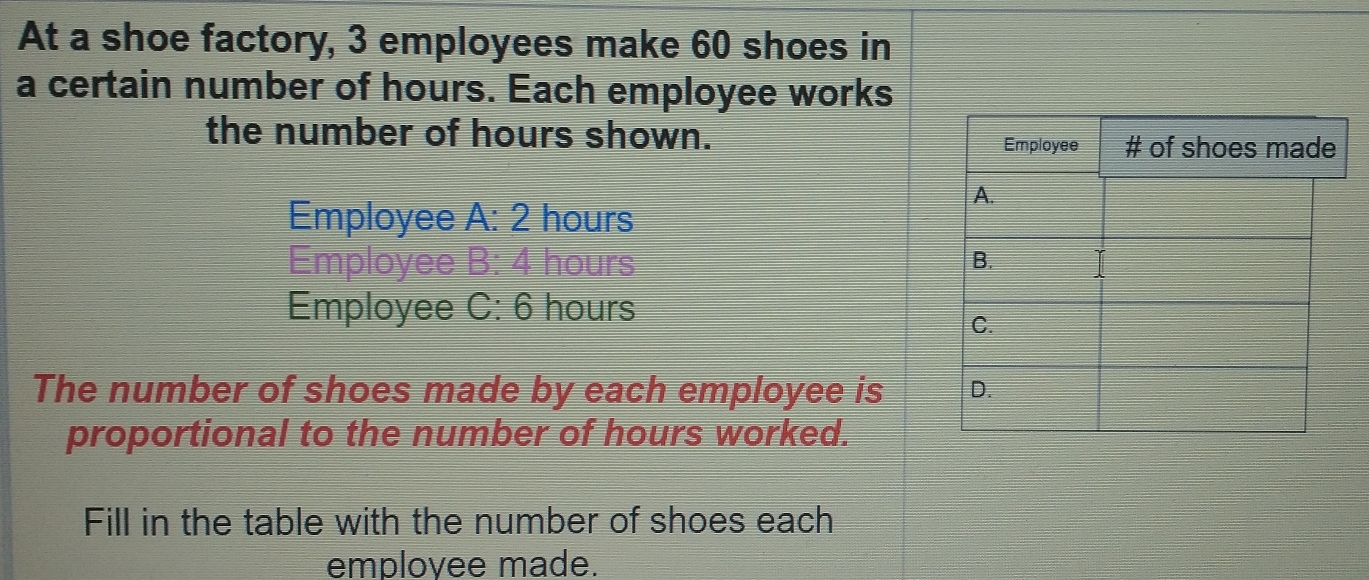 At a shoe factory, 3 employees make 60 shoes in 
a certain number of hours. Each employee works 
the number of hours shown. 
Employee A: 2 hours
Employee B: 4 hours
Employee C: 6 hours
The number of shoes made by each employee is 
proportional to the number of hours worked. 
Fill in the table with the number of shoes each 
emplovee made.