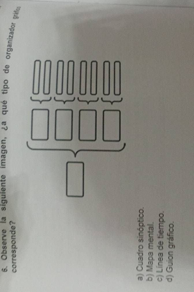 Observe la siguiente imagen, ¿a qué tipo de organizador gráfica
corresponde?
beginarrayl □  □ endarray.
beginarrayl □  □ endarray.
beginarrayl □  □ endarray.
beginarrayl □  □ endarray.
a) Cuadro sinóptico.
b) Mapa mental.
c) Línea de tiempo.
d) Guion gráfico.