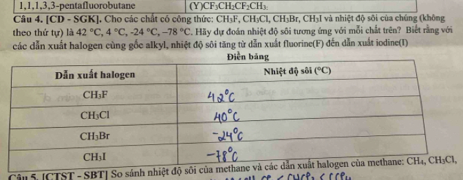 1,1,1,3,3-pentafluorobutane (Y)CF_3CH_2CF_2CH_3:
Câu 4. [CD - SGK]. Cho các chất có công thức: CH_3F,CH_3Cl,CH_3Br,CH_3I : và nhiệt độ sôi của chúng (không
theo thứ tur) là 42°C,4°C,-24°C,-78°C. Hãy dự đoán nhiệt độ sôi tương ứng với mỗi chất trên? Biết rằng với
các dẫn xuất halogen cùng gốc alkyl, nhiệt độ sôi tăng từ dẫn xuất fluorine(F) đến dẫn xuất iodine(I)
Cận 5. [CTST - SBT] So s