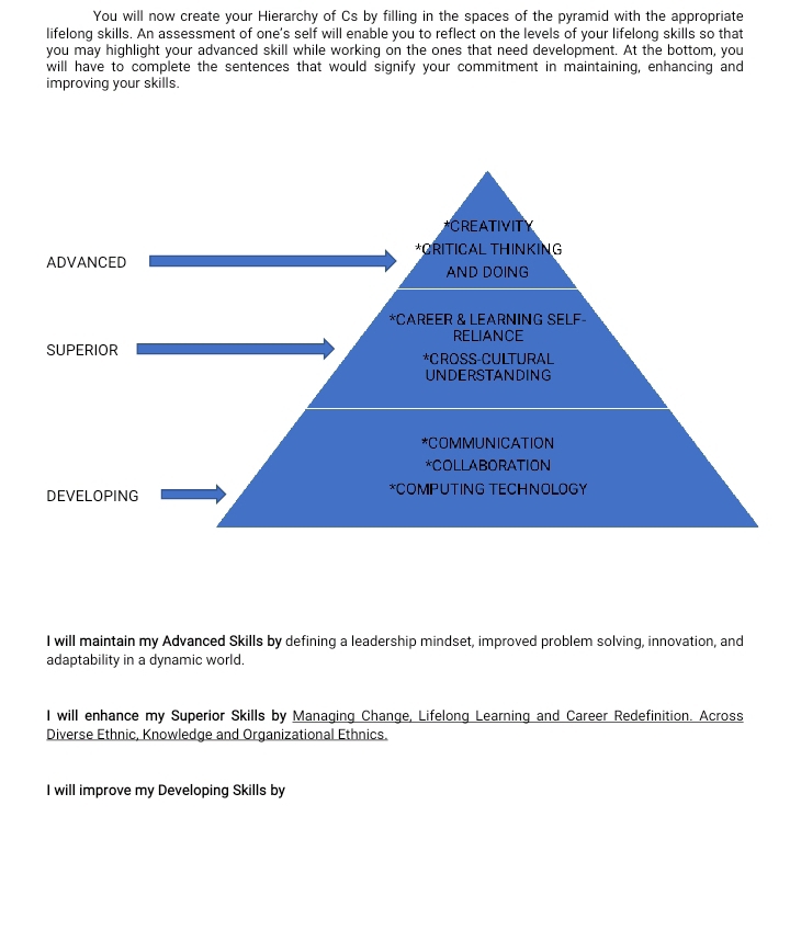 You will now create your Hierarchy of Cs by filling in the spaces of the pyramid with the appropriate
lifelong skills. An assessment of one's self will enable you to reflect on the levels of your lifelong skills so that
you may highlight your advanced skill while working on the ones that need development. At the bottom, you
will have to complete the sentences that would signify your commitment in maintaining, enhancing and
improving your skills.
I will maintain my Advanced Skills by defining a leadership mindset, improved problem solving, innovation, and
adaptability in a dynamic world.
I will enhance my Superior Skills by Managing Change, Lifelong Learning and Career Redefinition. Across
Diverse Ethnic, Knowledge and Organizational Ethnics.
I will improve my Developing Skills by