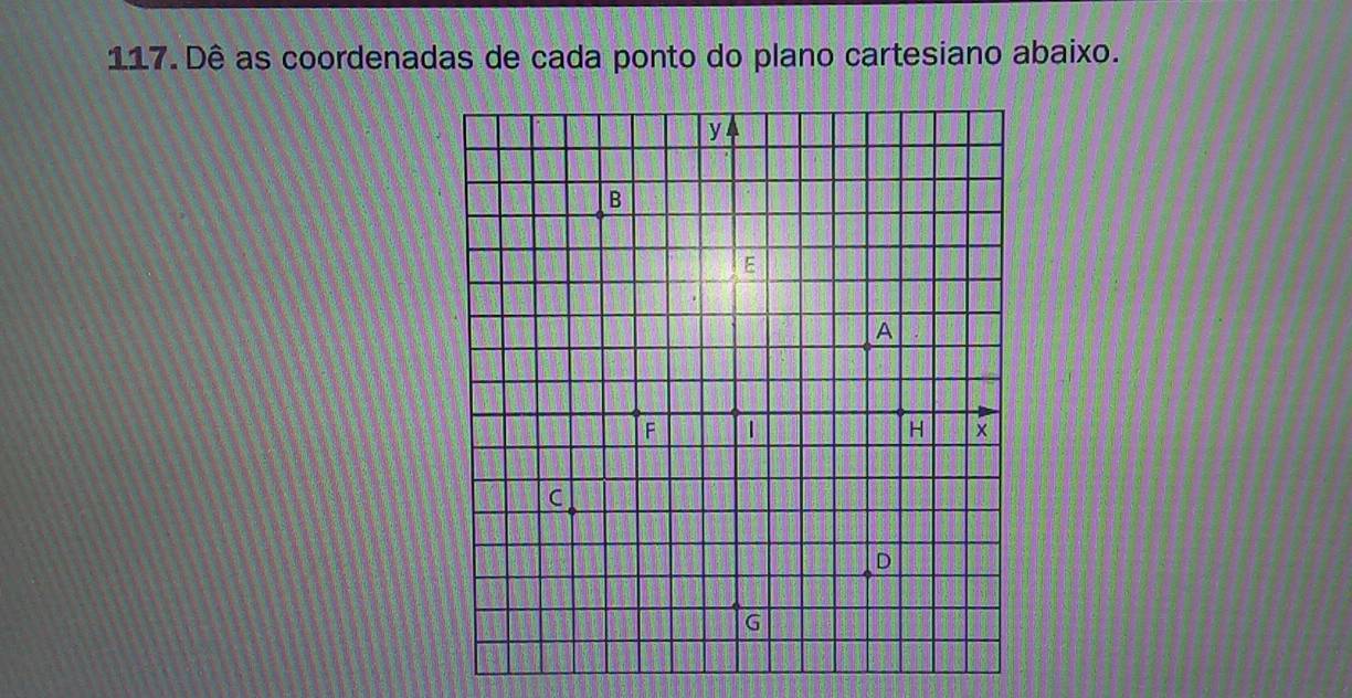 Dê as coordenadas de cada ponto do plano cartesiano abaixo.