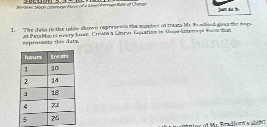 Reviews Slope Intercept Form of a Line/Average Rate of Change 
just do it. 
1. The data in the table shown represents the number of treats Mr. Bradford gives the dogs 
at PetsMarrt every hour. Create a Linear Equation in Slope-Intercept Form that 
represents this data. 
n ng of Mr. Bradford's shift?