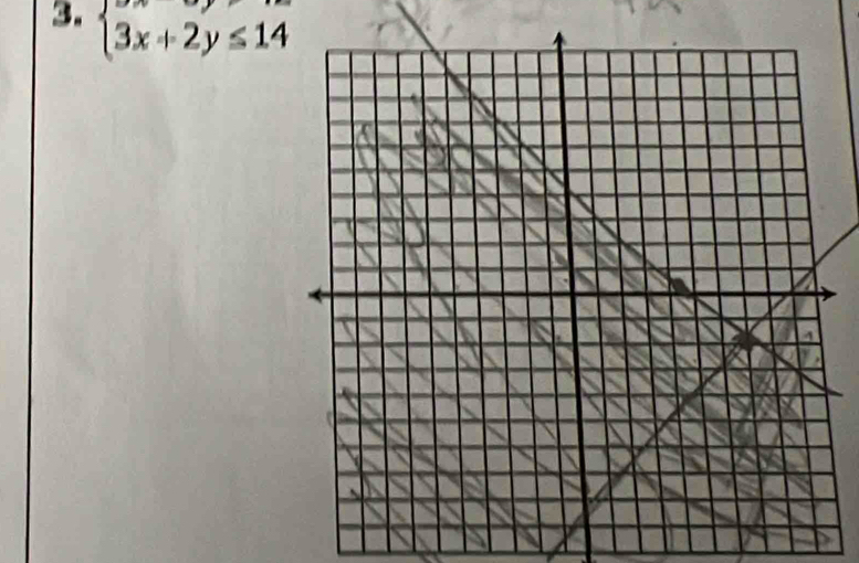 beginarrayl 3x+2y≤ 14endarray.